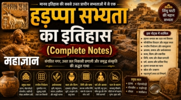 हड़प्पा सभ्यता का इतिहास