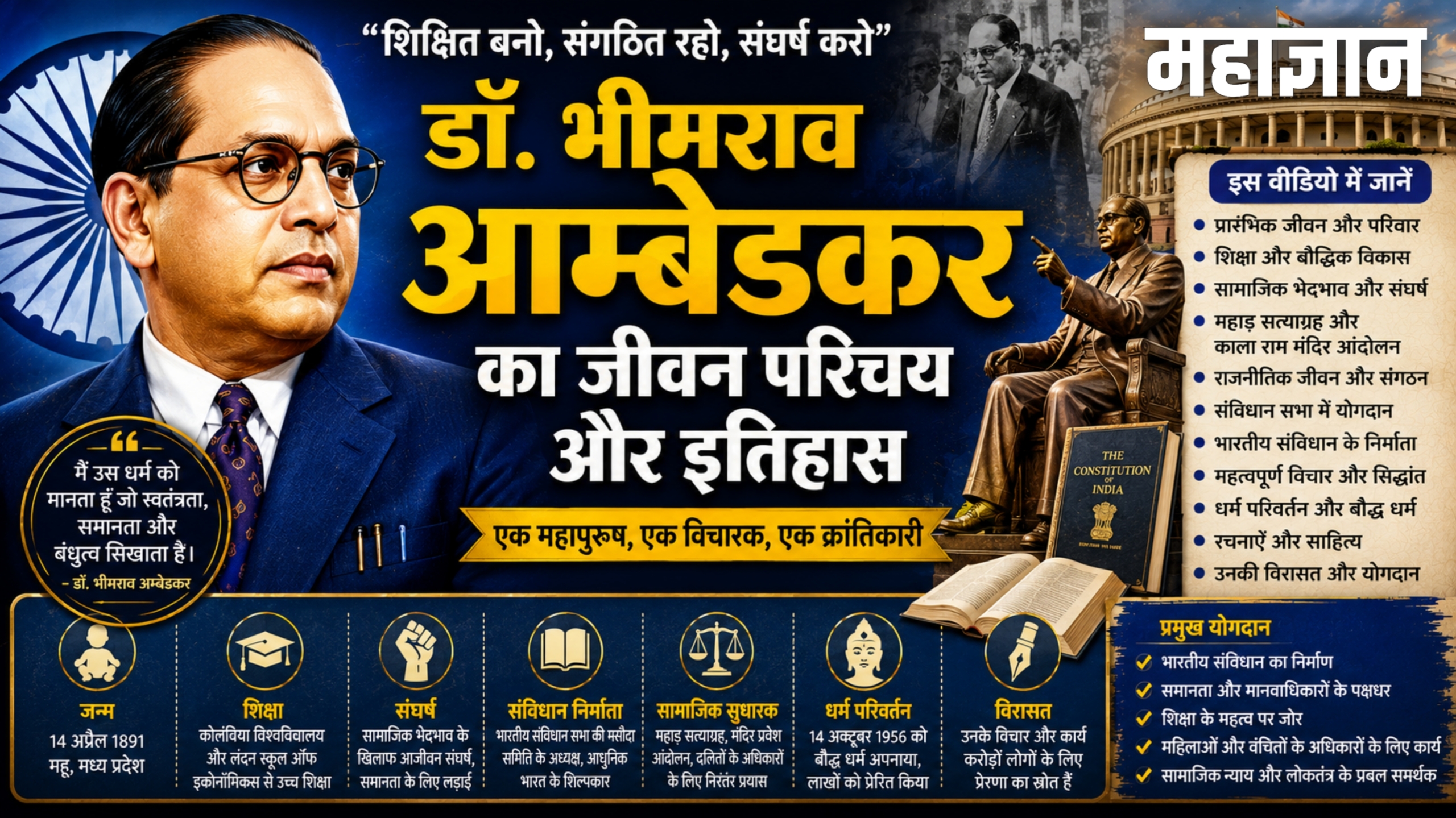 डॉ. भीमराव अंबेडकर का जीवन परिचय और इतिहास
