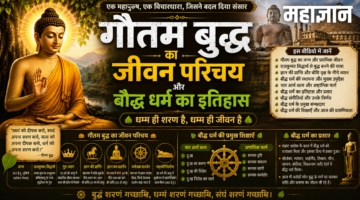 गौतम बुद्ध का जीवन परिचय और बौद्ध धर्म का इतिहास