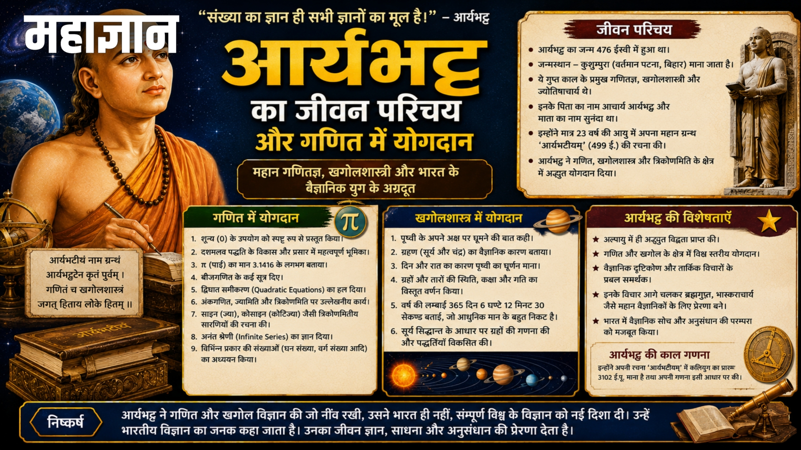 आर्यभट्ट का जीवन परिचय और गणित में योगदान