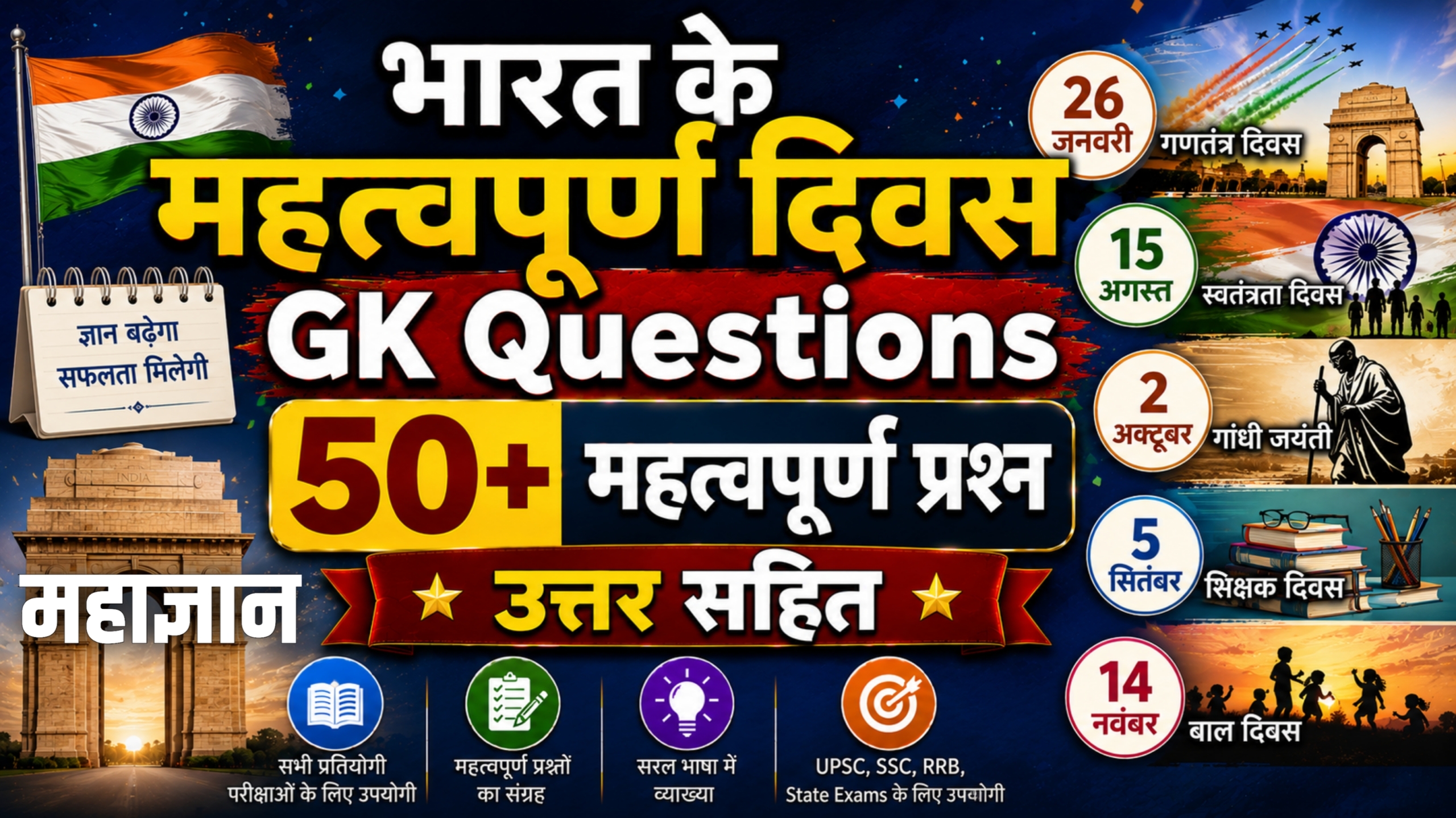 भारत के महत्वपूर्ण दिवस GK Questions | 50+ महत्वपूर्ण प्रश्न उत्तर सहित