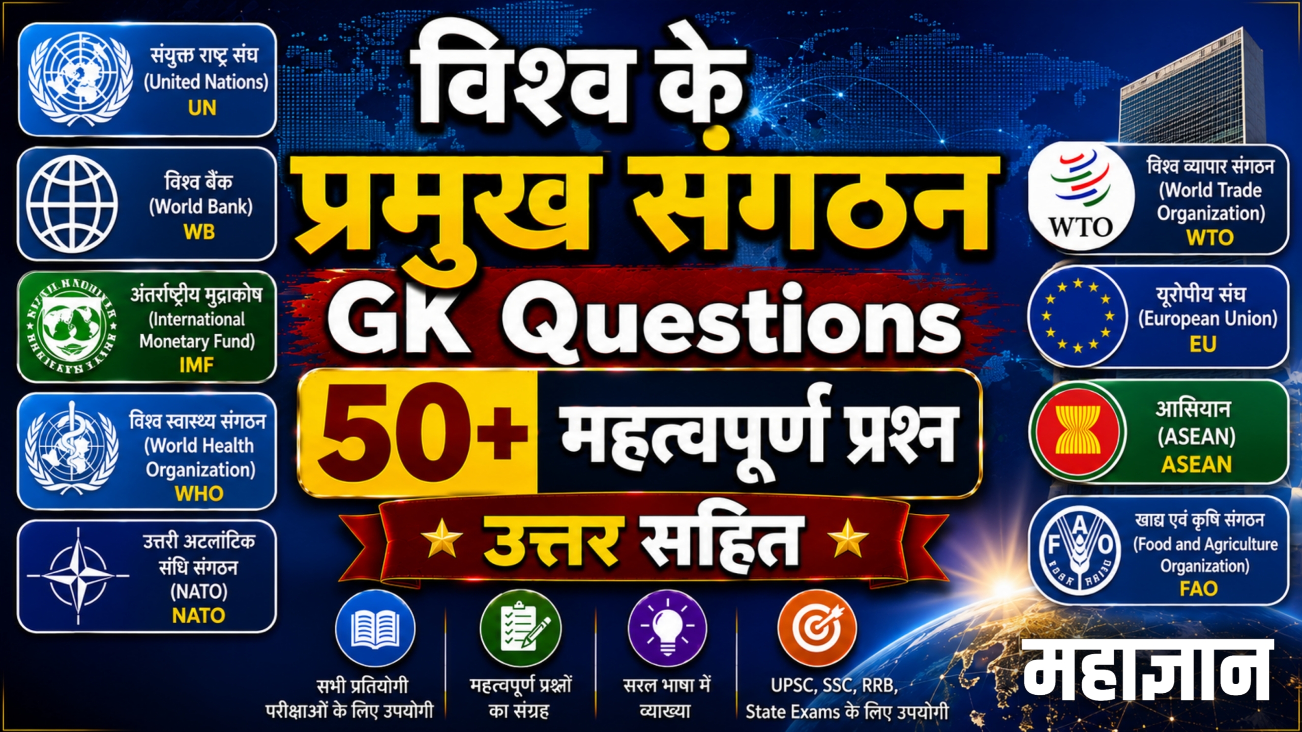विश्व के प्रमुख संगठन GK Questions | 50+ महत्वपूर्ण प्रश्न उत्तर सहित