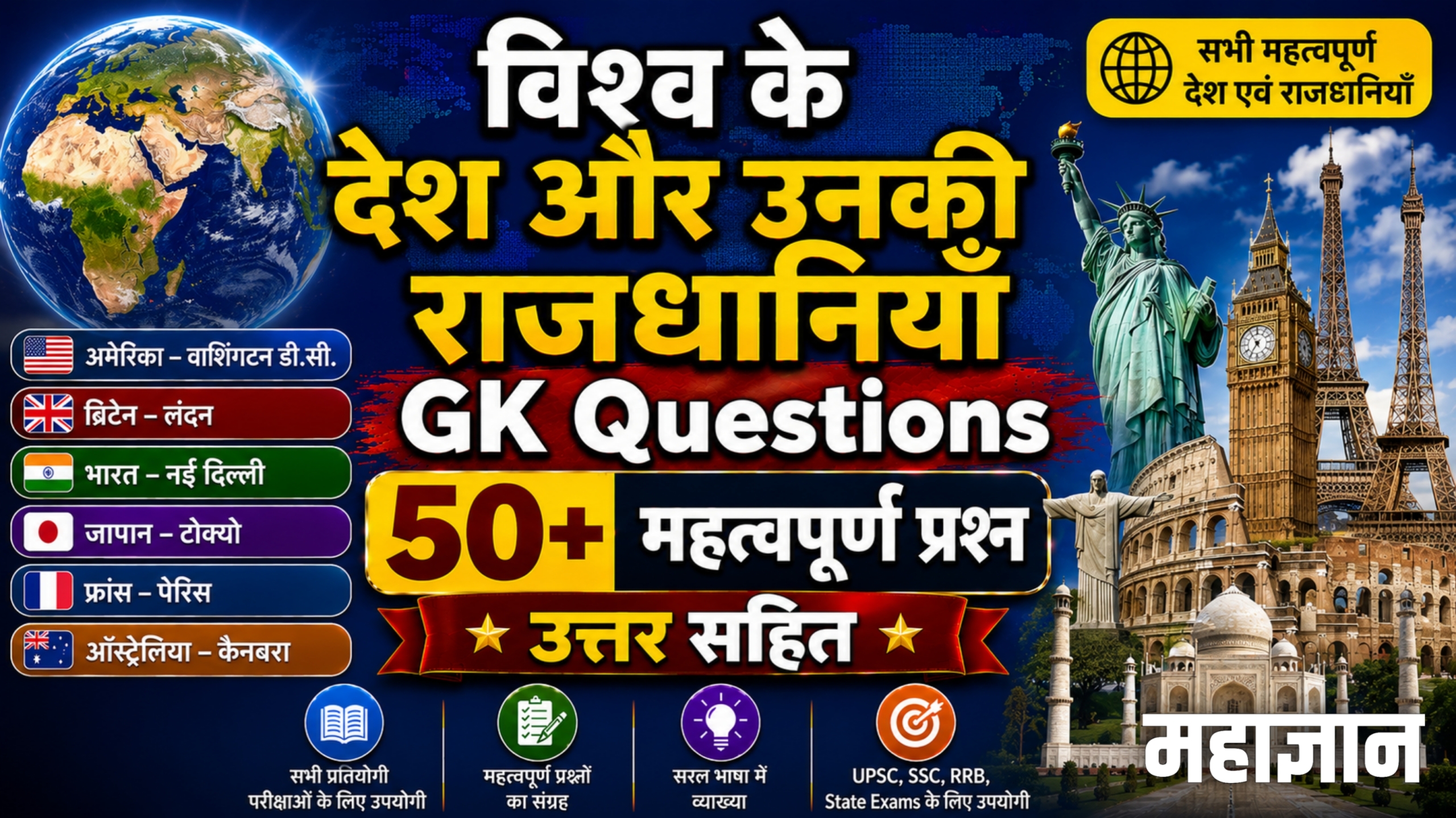 विश्व के देश और उनकी राजधानियाँ GK Questions | 50+ महत्वपूर्ण प्रश्न उत्तर सहित
