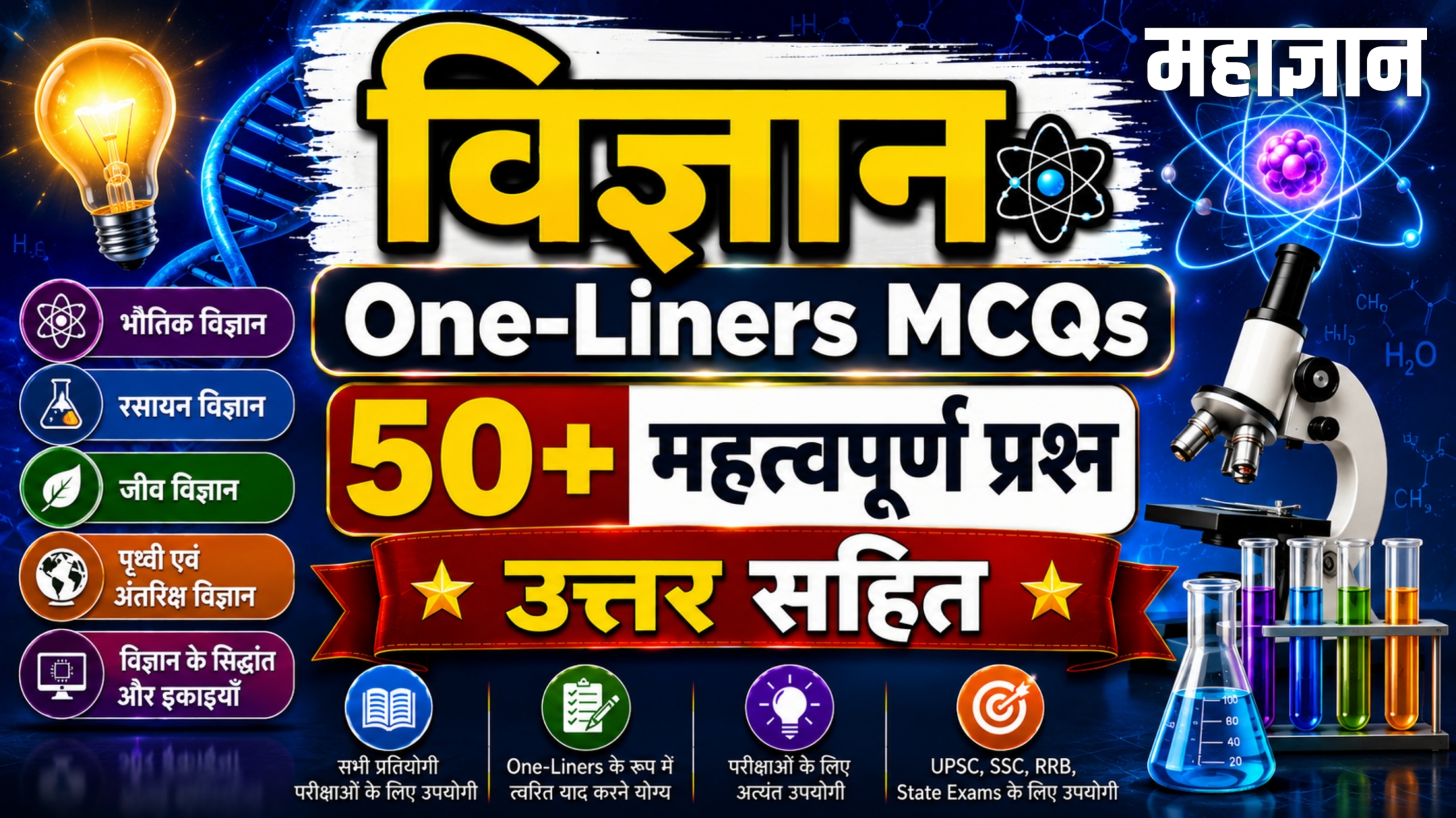 विज्ञान One-Liners MCQs | 50+ महत्वपूर्ण प्रश्न उत्तर सहित