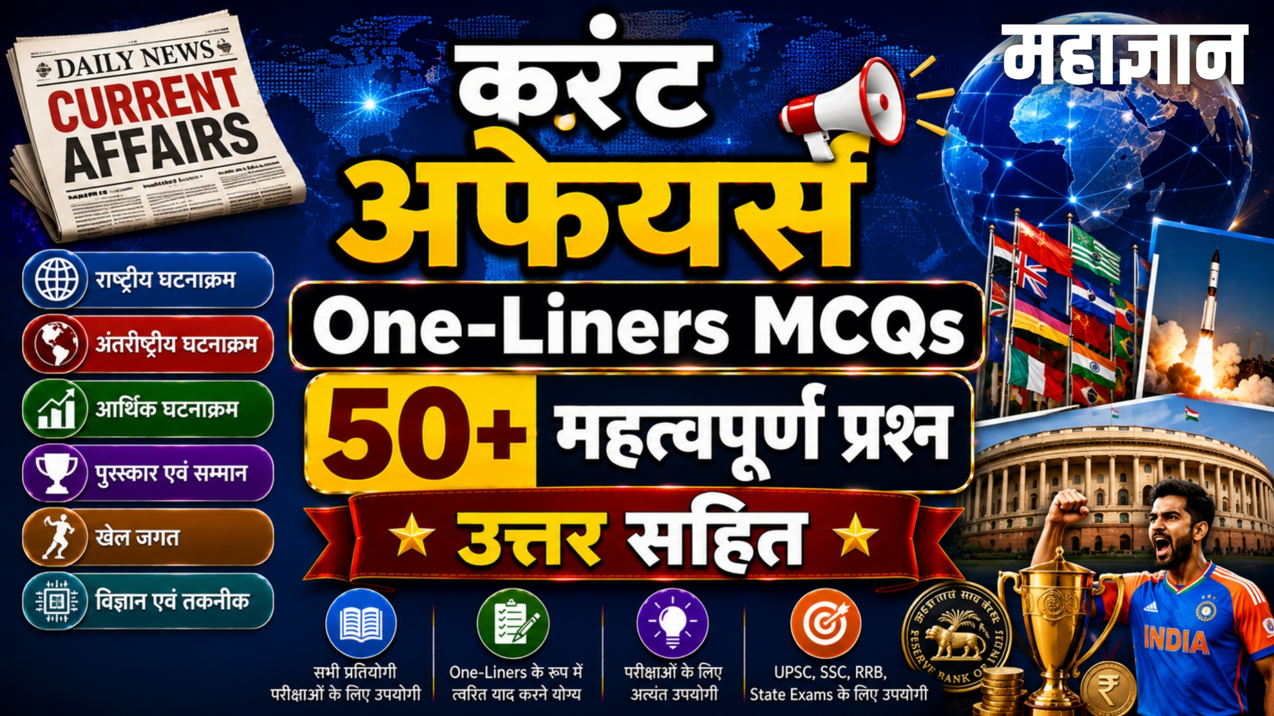 करंट अफेयर्स One-Liners MCQs | 50+ महत्वपूर्ण प्रश्न उत्तर सहित